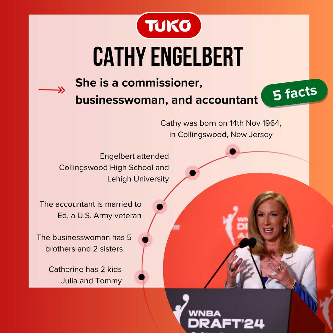 Cathy Engelbert speaks prior to the 2024 WNBA Draft