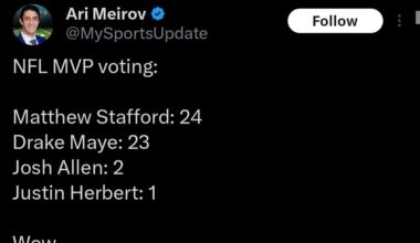 Lawrence didn't even get a vote BUT HERBERT DOES???