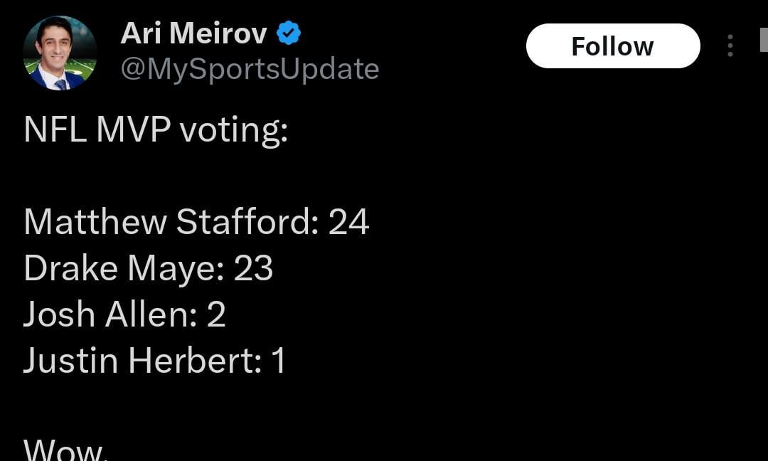 Lawrence didn't even get a vote BUT HERBERT DOES???