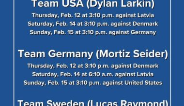 When to watch Red Wings…