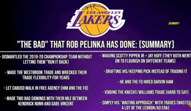 The case for moving on from Rob "wait and see" Pelinka