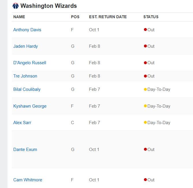 Uh... so who exactly is going to be playing today?