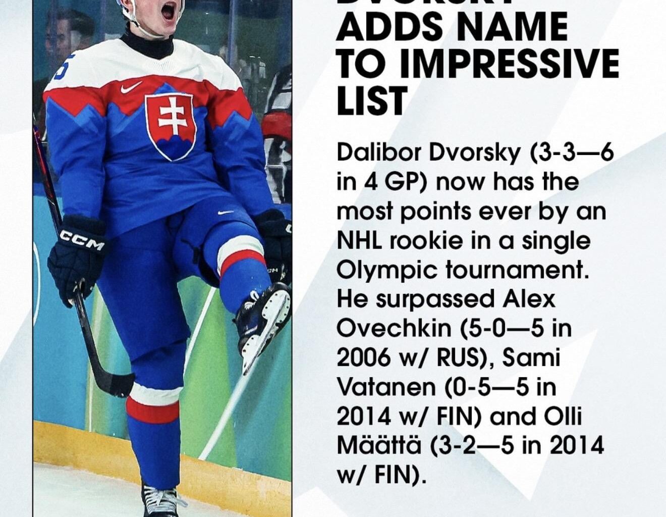 Dvorsky lighting up the Olympics in historic fashion