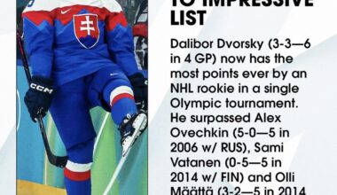 Dvorsky lighting up the Olympics in historic fashion