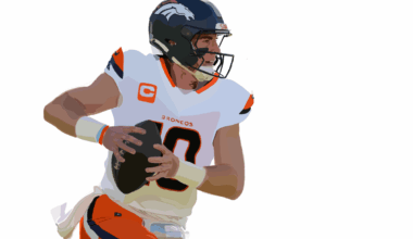 Denver Broncos Bo Nix had an Elite Negative Play Rate in 2025