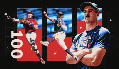 AMA with The Athletic's Keith Law on top 100 MLB prospects