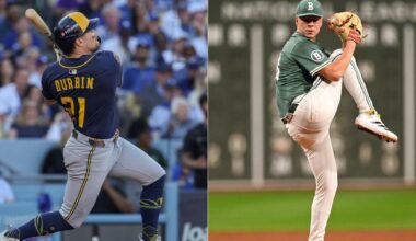 Red Sox to acquire Durbin in trade; Kyle Harrison to Brewers (source)