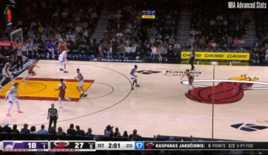 Jakucionis Has Been Killing It From Beyond The Arc This Season!