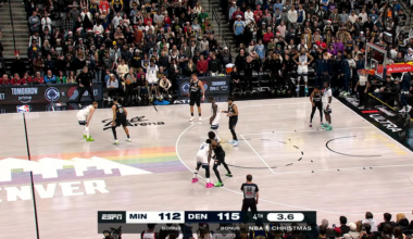 Anthony Edward’s top plays of the season so far after being named a 2026 NBA All-Star Reserve.