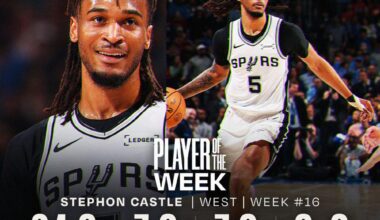 Jalen Johnson NBA Player of the Week for week 16