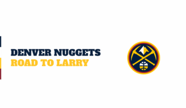 2025-2026 Denver Nuggets Post-All Star Debrief
