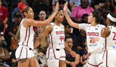 Washington Mystics 2026 Offseason Preview