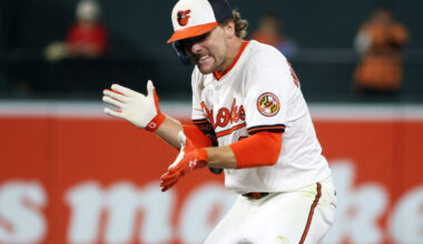 HR/FB Surgers & Decliners Using League-Relative Statcast Power Metrics