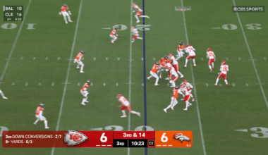 The Broncos need to resign Ja'Quan McMillian