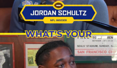 Romeo Doubs on How Football Molded Him as a Person