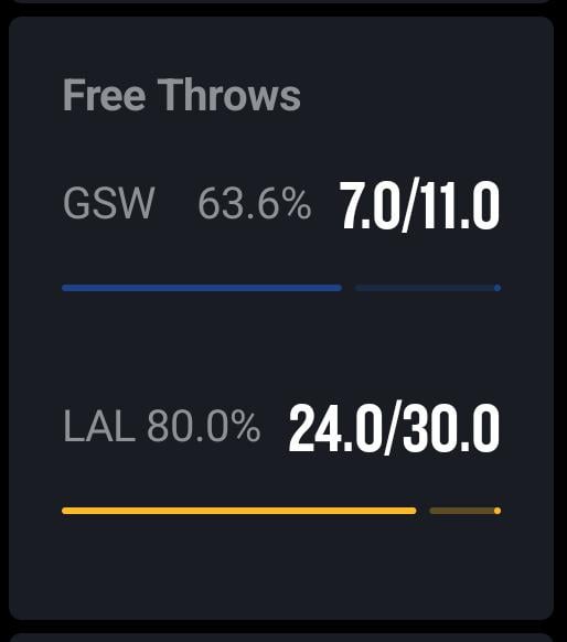 This is literally unwatchable