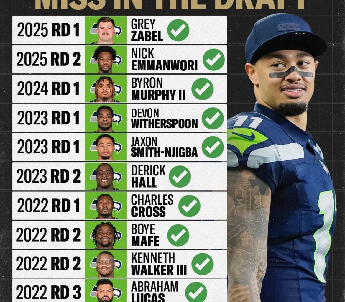 This is why the Seahawk won the Super Bowl