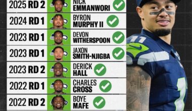 This is why the Seahawk won the Super Bowl