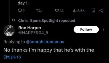 Ron Harper putting these Twitter bums in their place😤