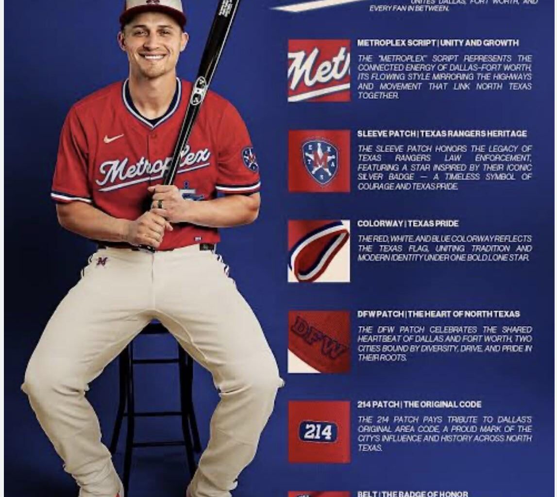 Are these the real new City Connect?