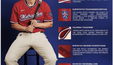 Are these the real new City Connect?