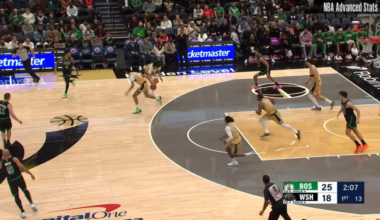 This Is A Crazy Stat On Hugo’s Impact This Season!