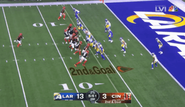 [HIGHLIGHT] 4 Years Ago. Joe Mixon throws a trick-play touchdown pass to Tee Higgins in Super Bowl LVI.