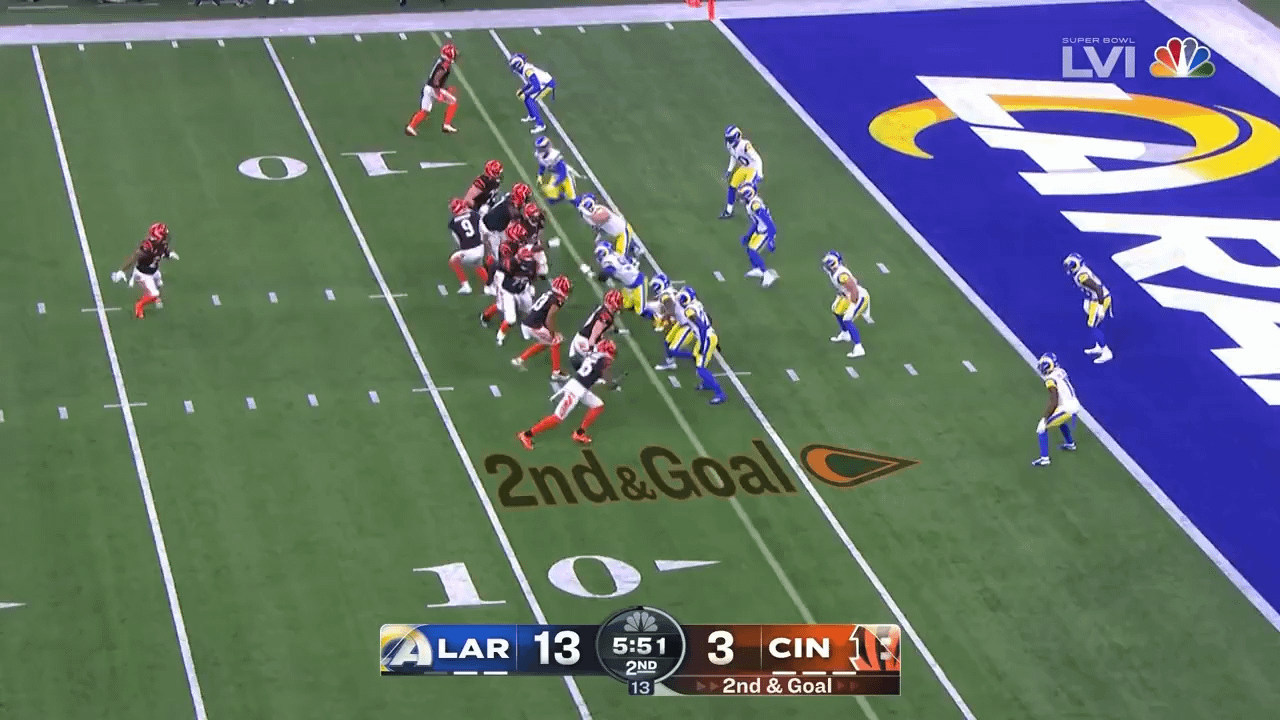 [HIGHLIGHT] 4 Years Ago. Joe Mixon throws a trick-play touchdown pass to Tee Higgins in Super Bowl LVI.