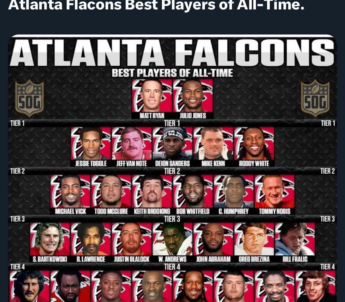 Best of all time Falcons tier list…