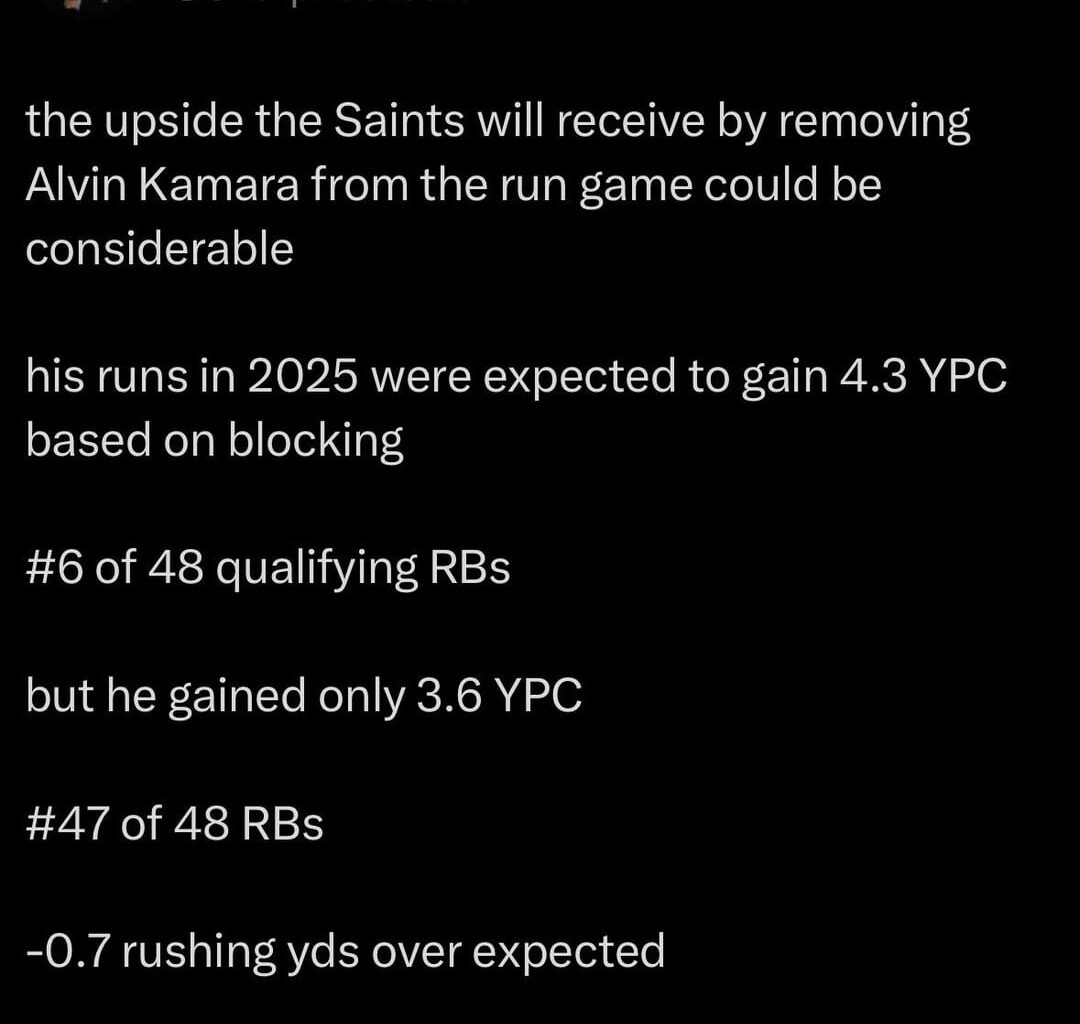 It’s time to move on…