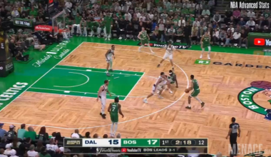 Jayson Tatum: 31 PTS, 11 AST, 8 REB, 2 STL vs Mavericks (2024 Finals, Game 5)