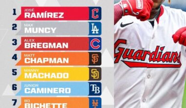 Dressed to the 9’s