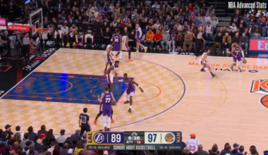 Jalen Brunson Leads The League In Most Charges Drawn This Season!