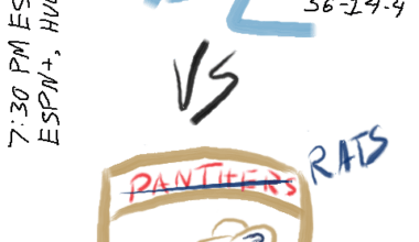 [PREGAME] Tampa Bay Lightning vs Florida Panthers - 7:30pm EST - 02/05/26 - ESPN+ - Last Game Before The Olympics Edition