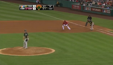 What is your Mount Rushmore of Throws?