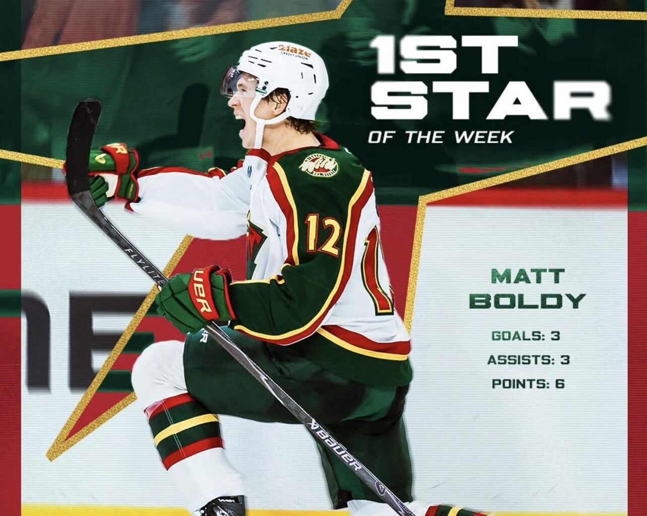 NHL First Star of the Week Goes To…