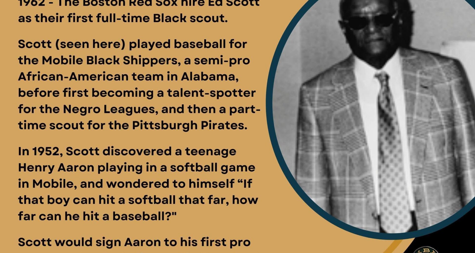 On This Day in Baseball History - February 7