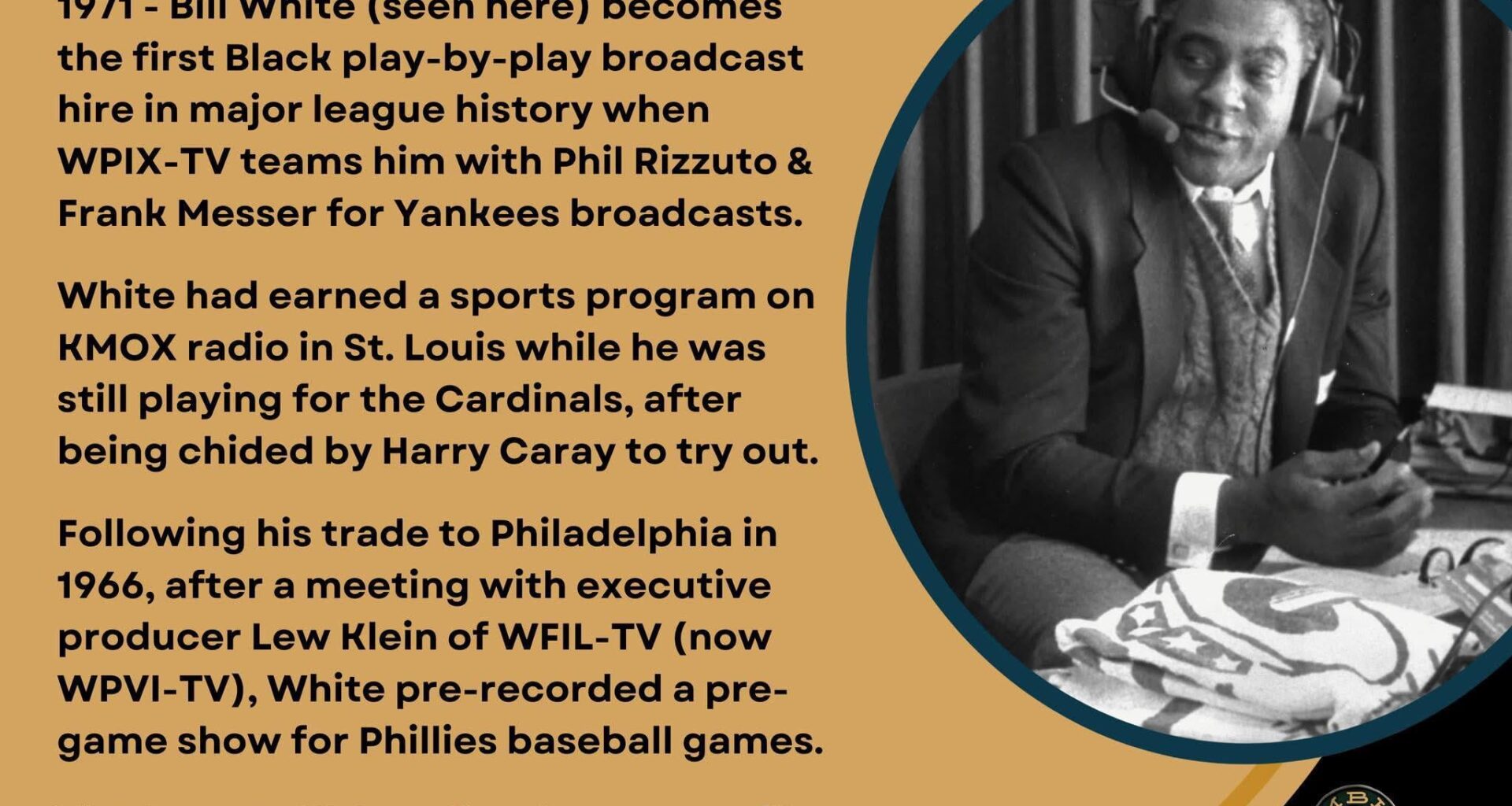 On This Day in Baseball History - February 10