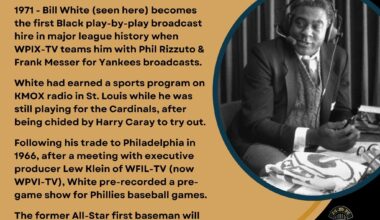 On This Day in Baseball History - February 10