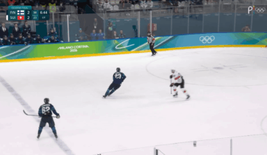 [FIN (3)-2 SUI] Lundell finds Lehkonen in alone for the breakaway, as he goes bar down for the OT winner