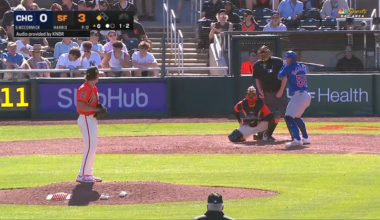 JHL Looking Smooth in RF