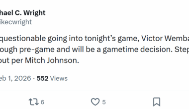 Castle OUT, Victor GTD