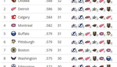 Some good news (hopefully)