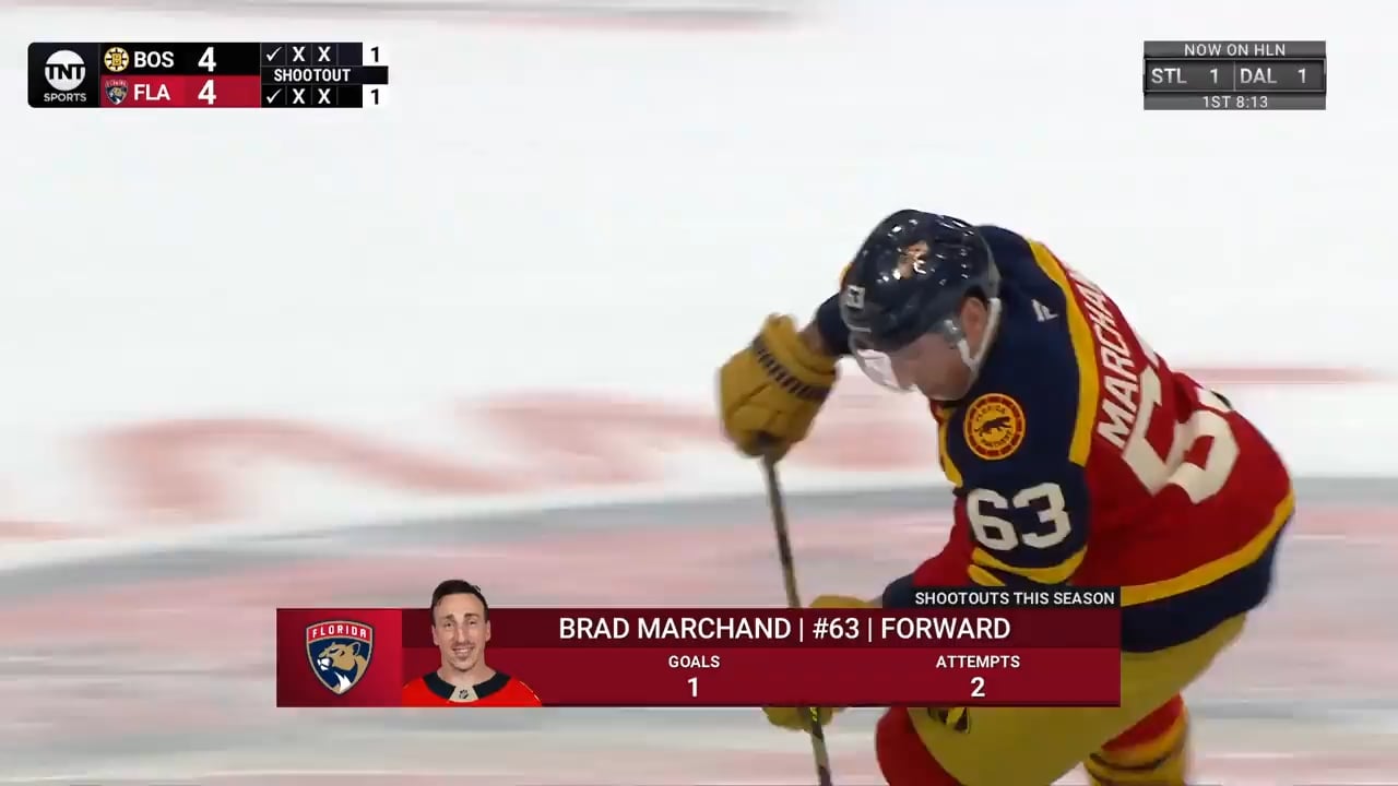 All Hail His Ratness!!!