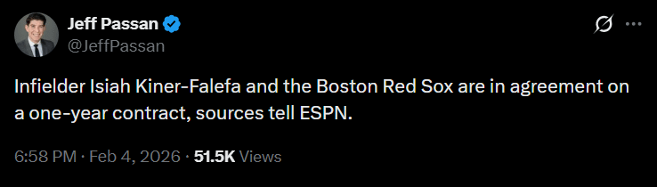 [Passan] Infielder Isiah Kiner-Falefa and the Boston Red Sox are in agreement on a one-year contract