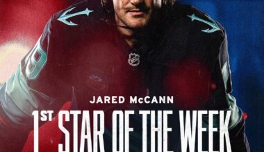 Jared McCann Named 1st Star of the Week