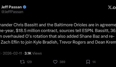 [Passan] Chris Bassitt to the Baltimore Orioles