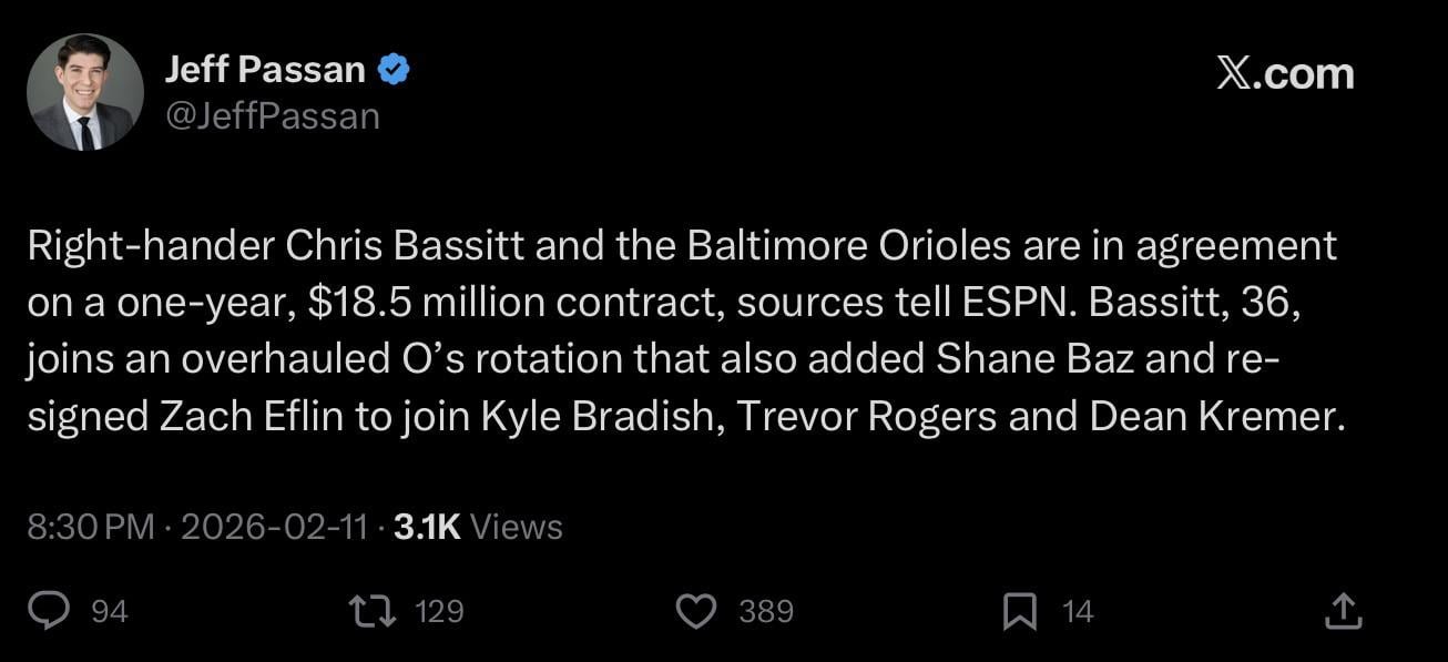 [Passan] Chris Bassitt to the Baltimore Orioles