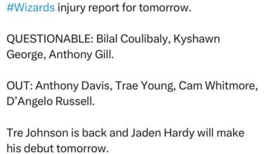 Injury report for tomorrow night