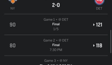 Is this anything? I think Mose needs to go but if we had been healthy we’d be contenders this season